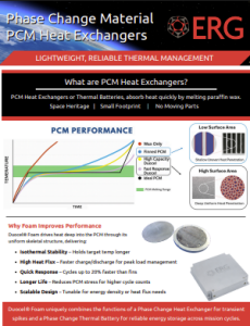 PCM-Flyer-Thumbnail